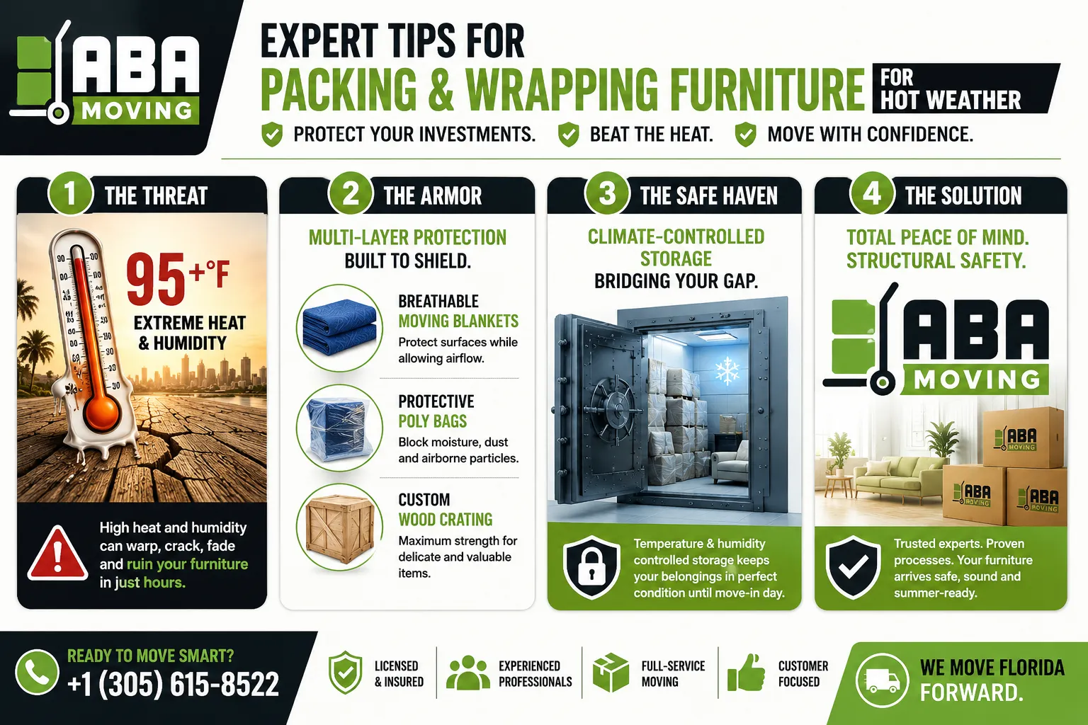 Infographic Expert Tips For Packing and Wrapping Furniture for Hot Weather