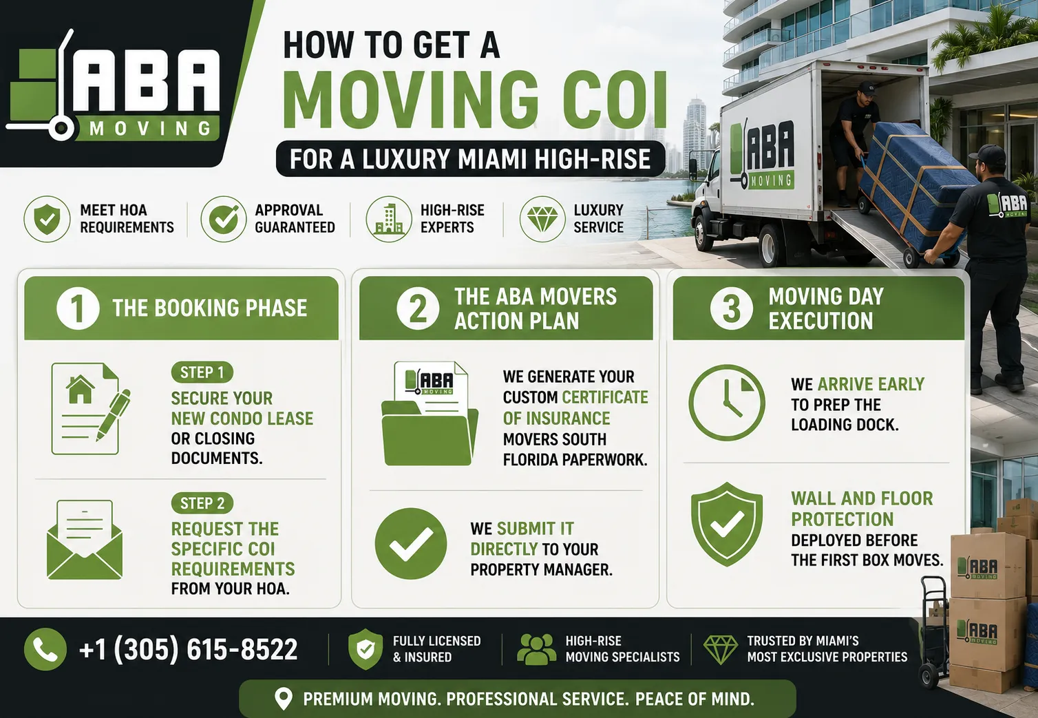 Infographic How to Get a Moving COl for a Luxury Miami High-Rise
