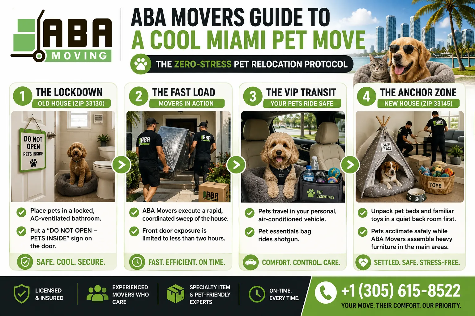 Infographic The ABA Movers Guide To A Cool Miami Pet Move