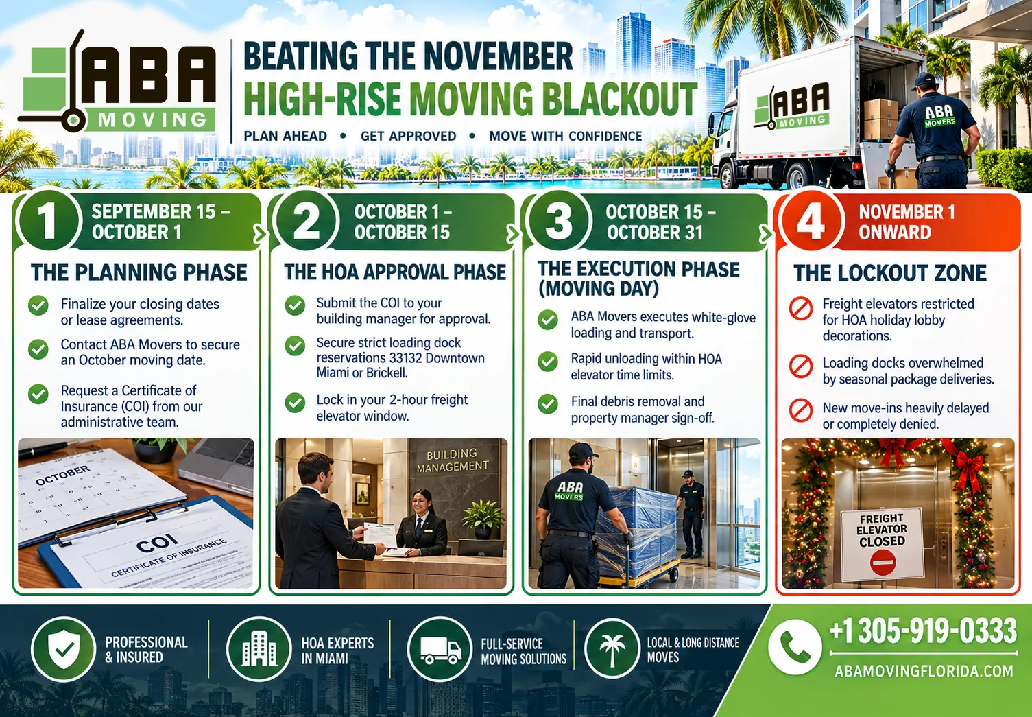 Infographic Beating The November High-Rise Moving Blackout